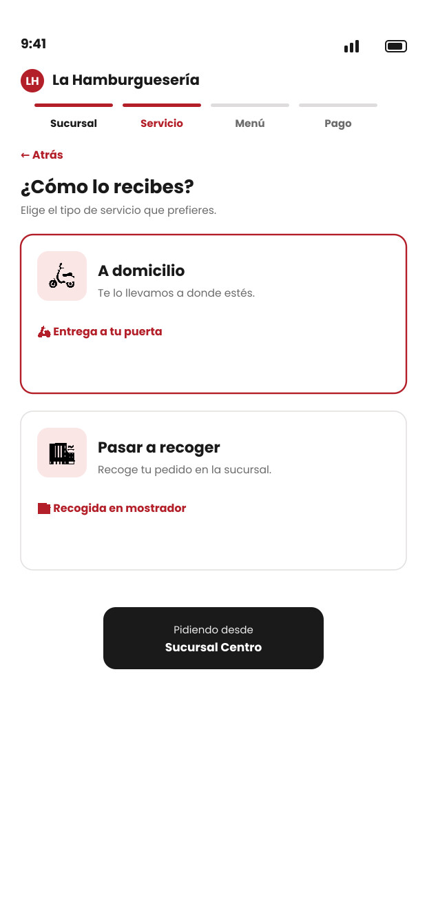 Elige el servicio